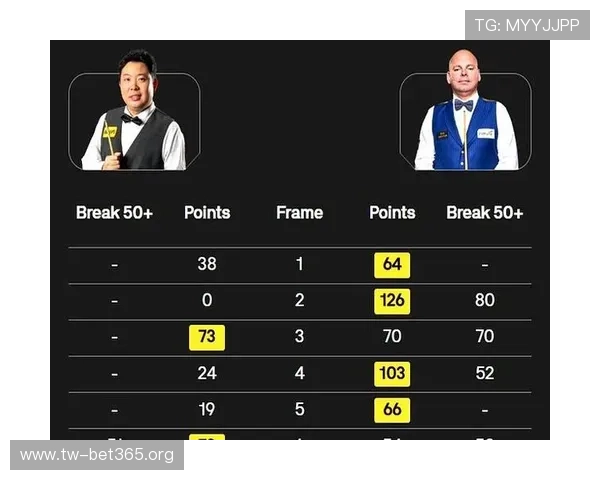 斯诺克大师赛签表揭晓中国军团晋级走势与比赛前景全方位深度解析