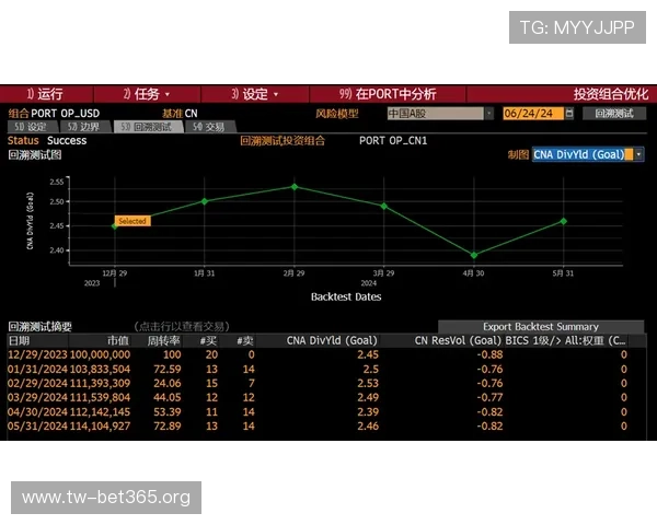 罗马战力波动与传球渗透率模型分析及其对比赛策略的影响