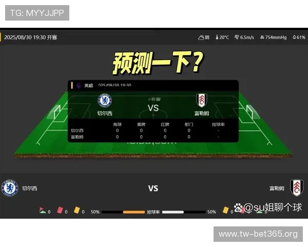英超焦点战前瞻进球转化率或成左右双方最终胜负关键走向趋势分析