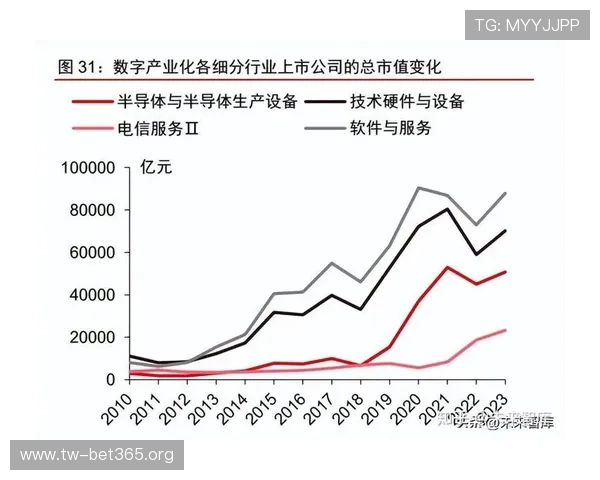 从数据视角解析西甲赔率进阶模型与价值趋势洞察演化逻辑实证分析