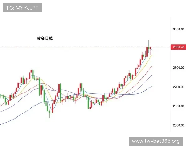 那不勒斯未来发展趋势深度分析及投资走势预测与推荐 那不勒斯未来发展趋势深度分析及投资走势预测与推荐