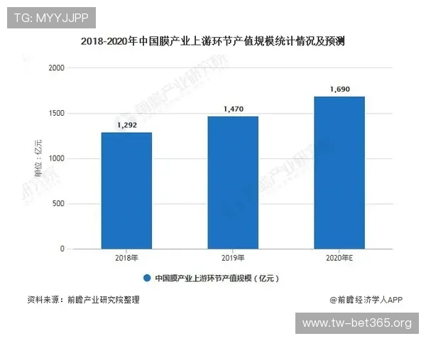 IM体育全新赛事布局解析及未来发展趋势深度剖析 IM体育全新赛事布局解析及未来发展趋势深度剖析