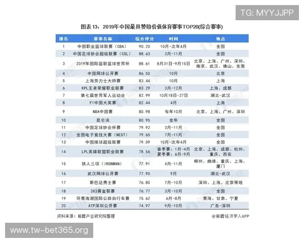 欧宝体育全面解析最新赛事动态与未来发展趋势