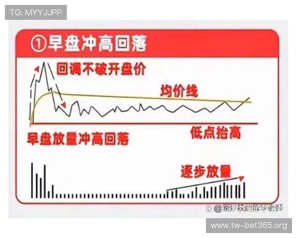 掌握亚盘欧盘技巧全面解析让你轻松看懂盘口变化