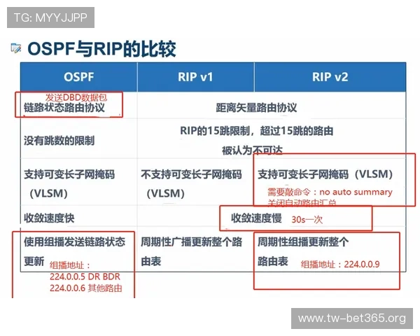 Unibet中文平台全方位解析与最新优惠活动详尽指南