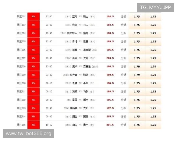 1xBet体育全攻略：赛事分析与投注技巧全面指南