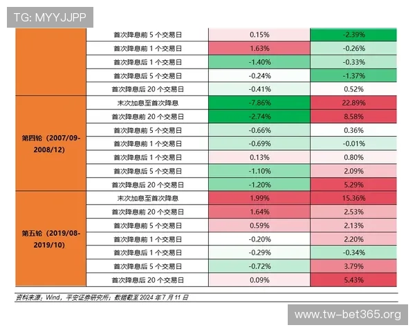 掌握百家乐App技巧提高胜率的实用攻略全解析 掌握百家乐App技巧提高胜率的实用攻略全解析