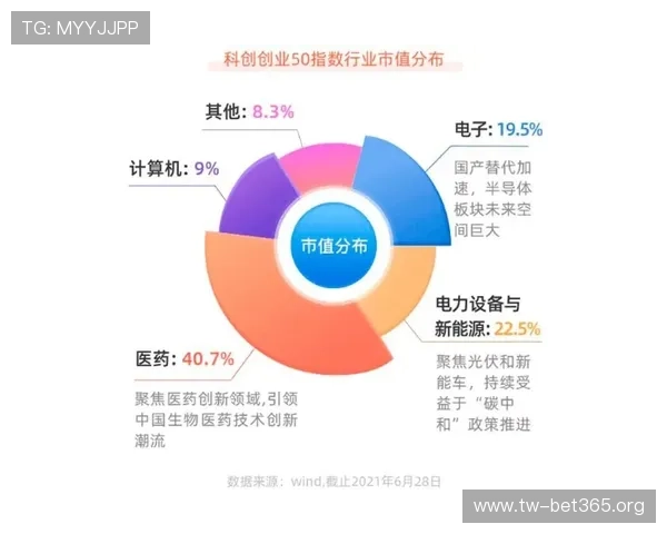 热门体育投注平台用户体验与赛事玩法综合对比指南及资金保障解析 热门体育投注平台用户体验与赛事玩法综合对比指南及资金保障解析
