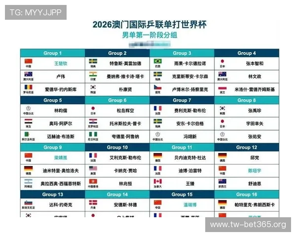 2026年世界杯完整赛程全览及精彩赛事时间安排指南
