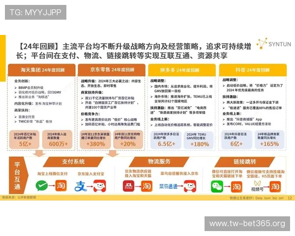 万亿国际最新动态平台优势发展前景全解析与行业趋势深度解读报告